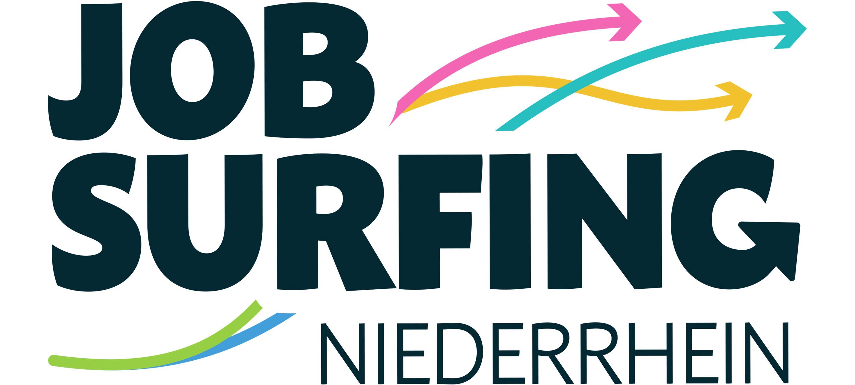 Jobsurfing Niederrhein