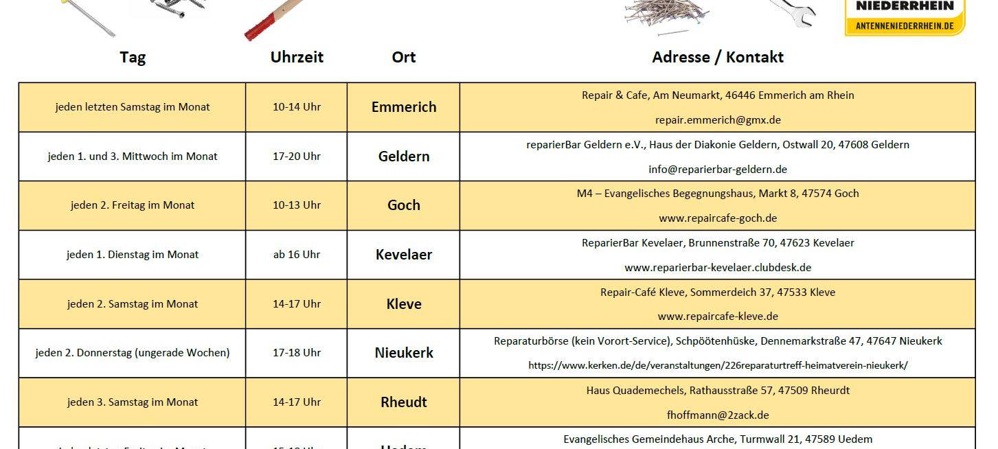 Repair-Cafés am Niederrhein