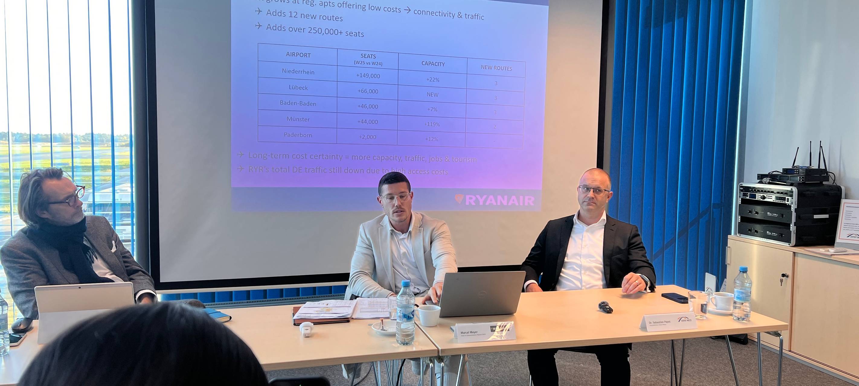 Airport Weeze und Ryanair sind "Best-Buddies"