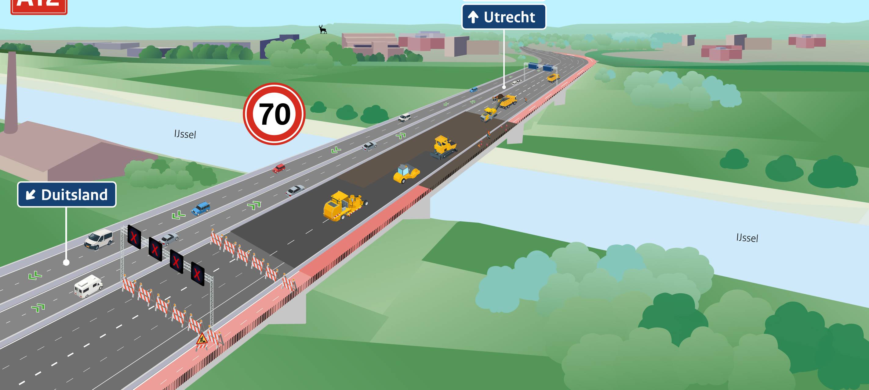 Arnheim: A12 wird monatelang gesperrt