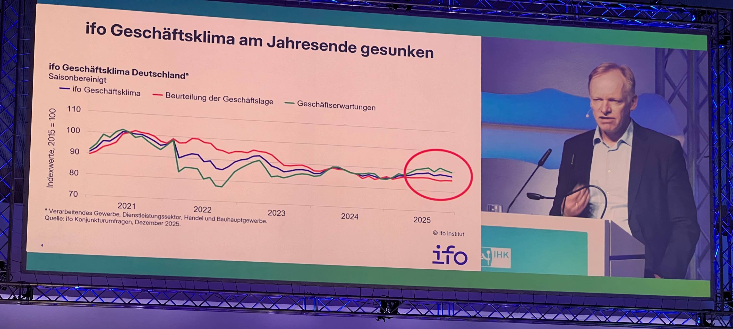 Neujahrsempfang der niederrheinischen IHK - Interview mit Stefan Dietzfelbinger