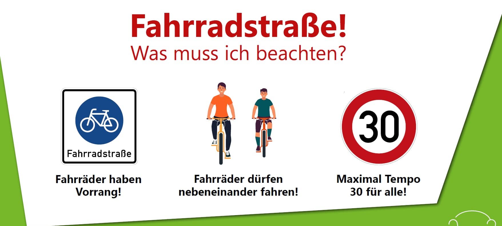 Straelen: Erste Fahrradstraßen ausgewiesen